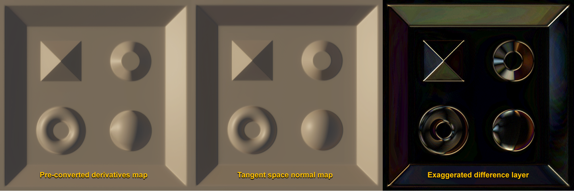 Stress test differences between pre-converted derivatives and tangent space normal map. Notice that the Spherical bump exhibits some artifact due to the 45-degree clamping in the pre-converted derivatives map.