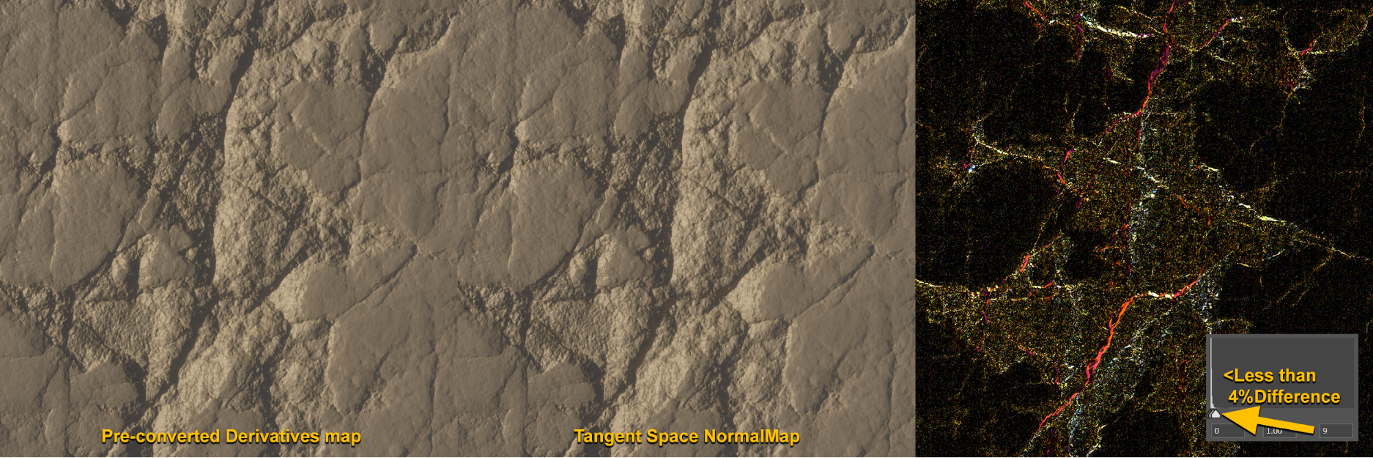 A comparison of a pre-converted derivatives map texture and a tangent space normal map texture.
