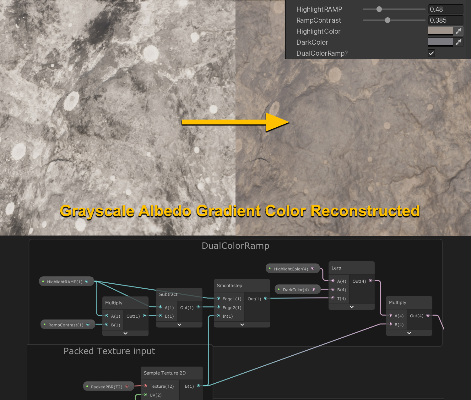 Highlight and Dark coloring with ramp contrast adjustment for Albedo reconstruction.