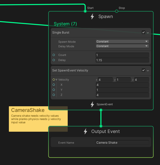 Visual of the Output Event to trigger a camera shake with a script component in the Inspector for the VFX.