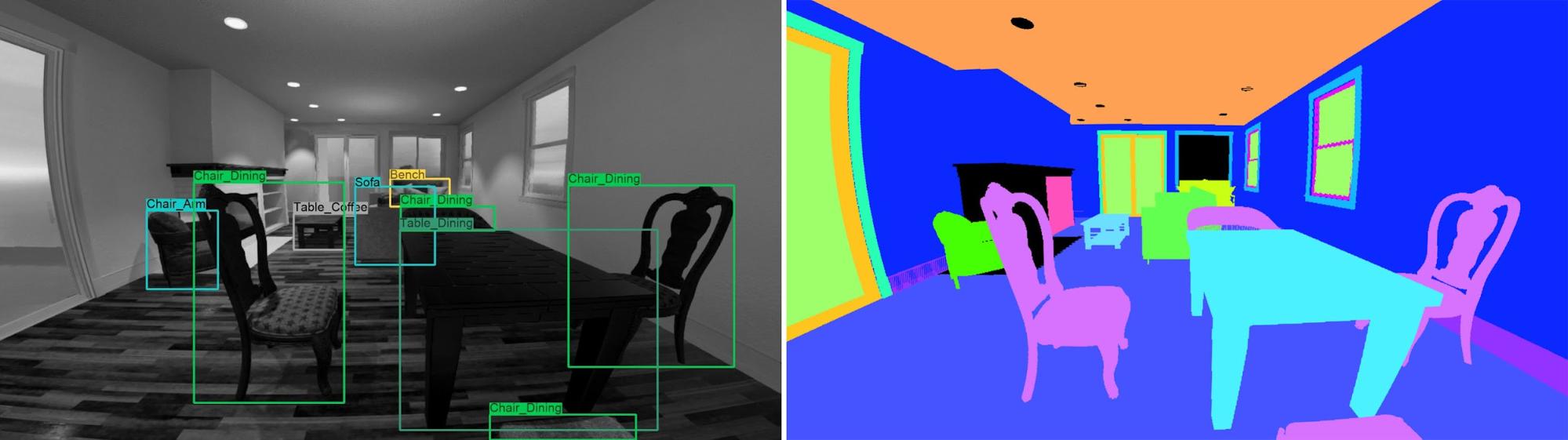 Simulating a night vision camera with a fisheye lens. Left: 2D bounding boxes, Right: semantic segmentation