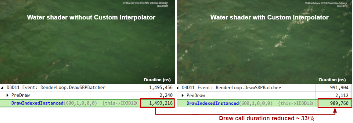Pix comparison of water shader without custom interpolator vs water shader with custom interpolator