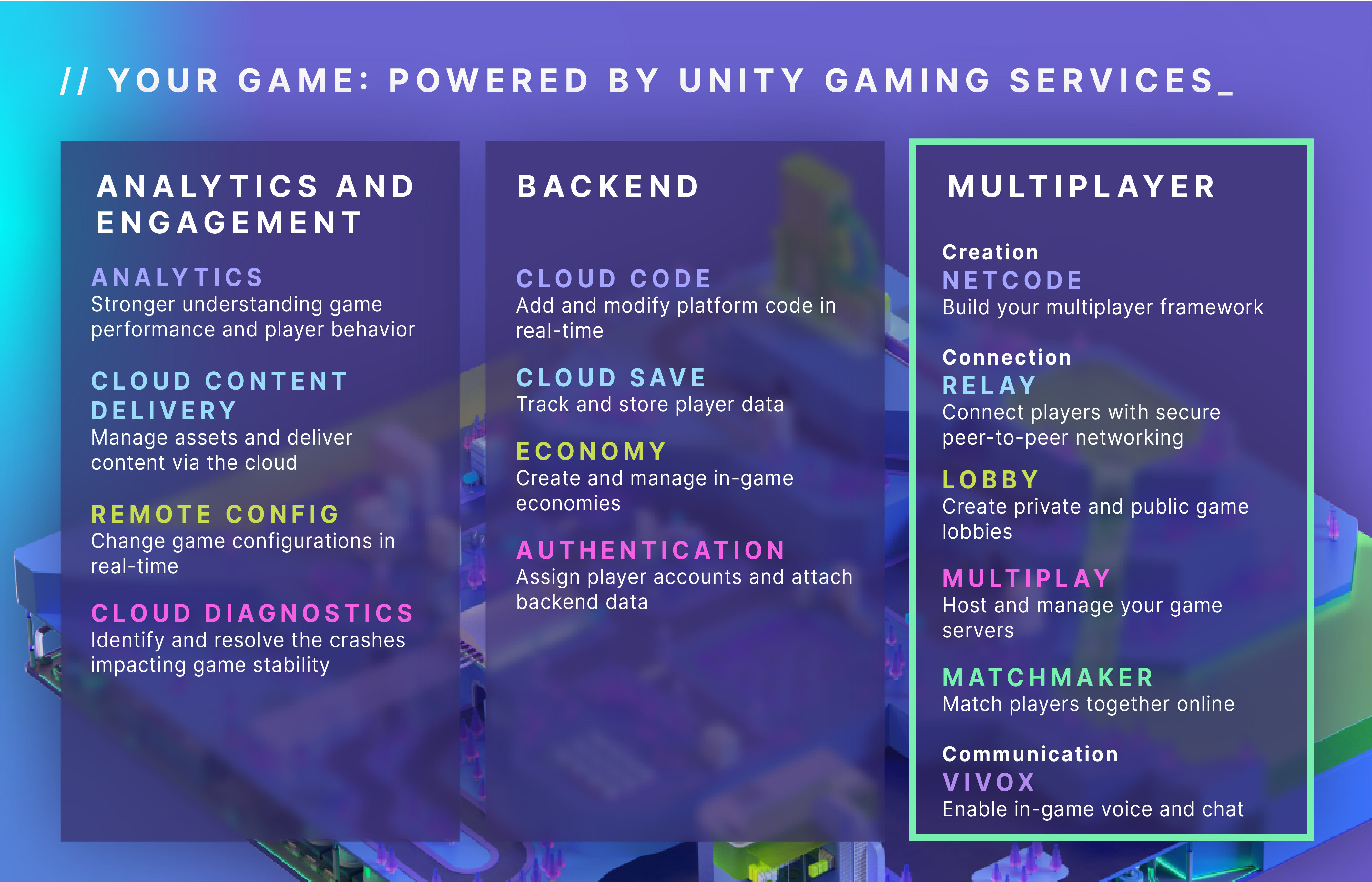 Table showing different Unity Gaming Services pillars (Multiplayer highlighted)