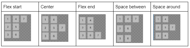 Elements spacing options