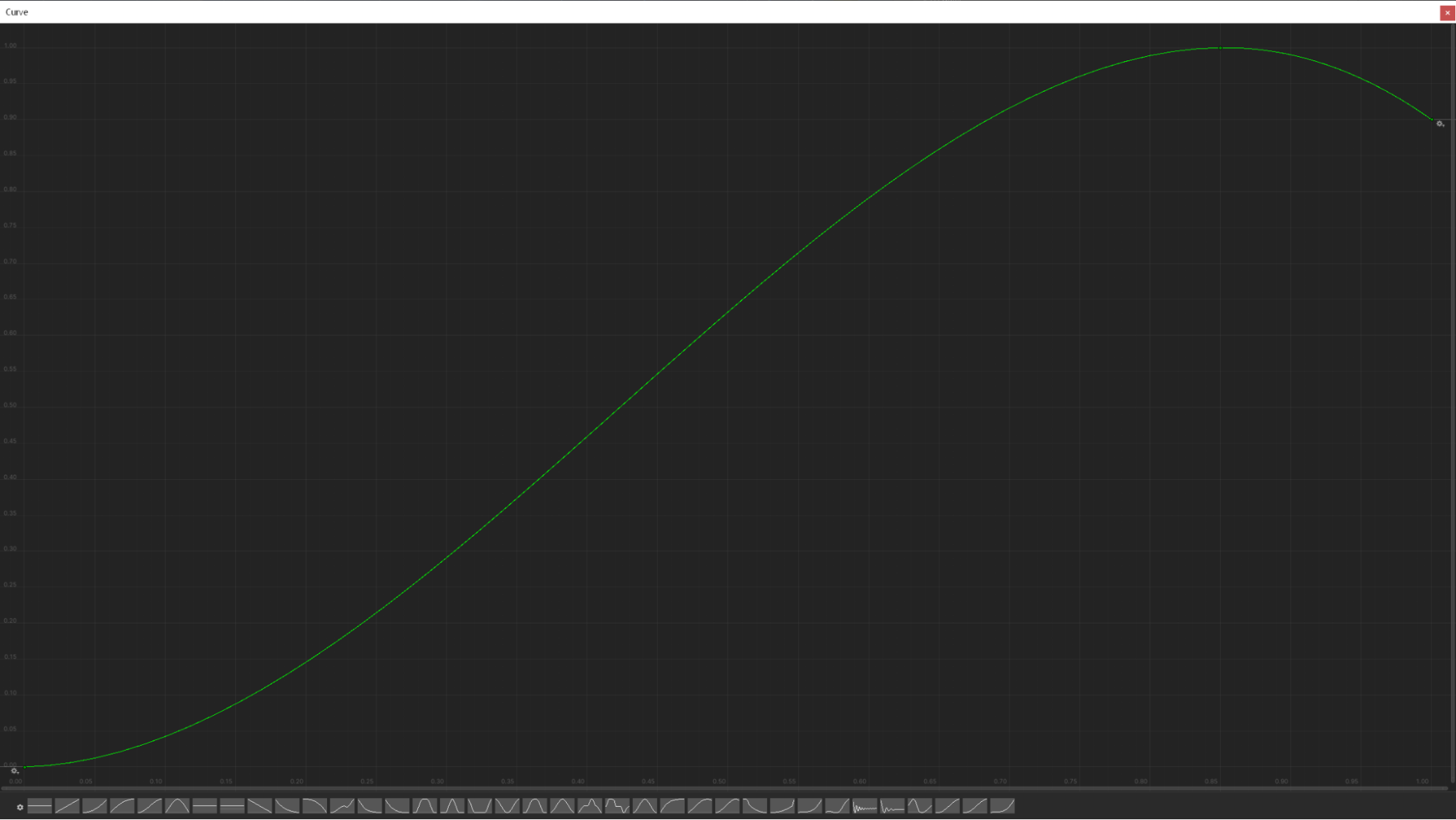 An upwards green curve