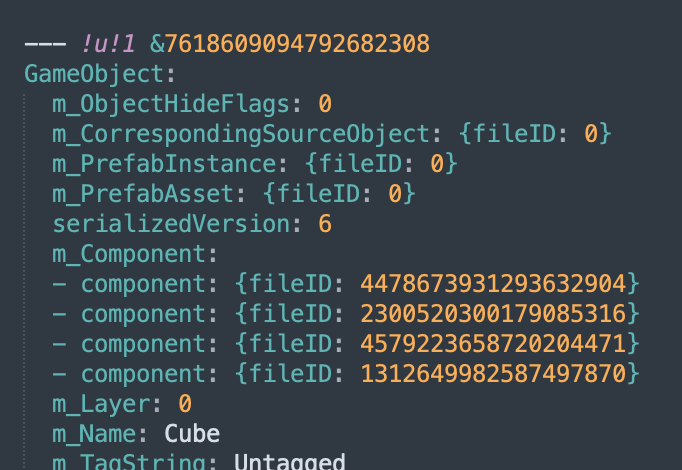 YAML for a GameObject called Cube