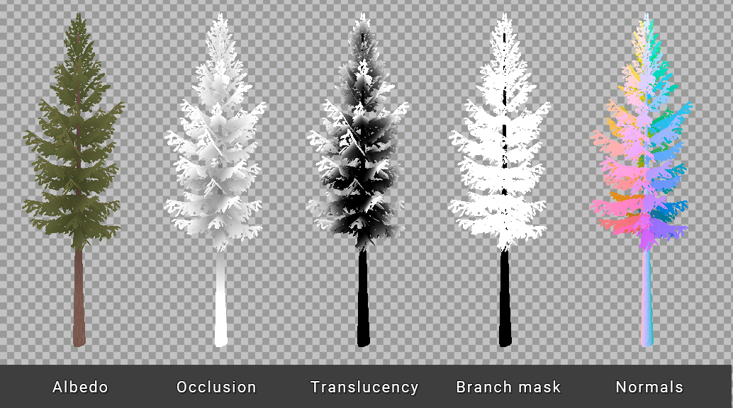 Different shading options are shown on a tree (Albedo, Occlusion, Translucency, Branch mask and Normals)