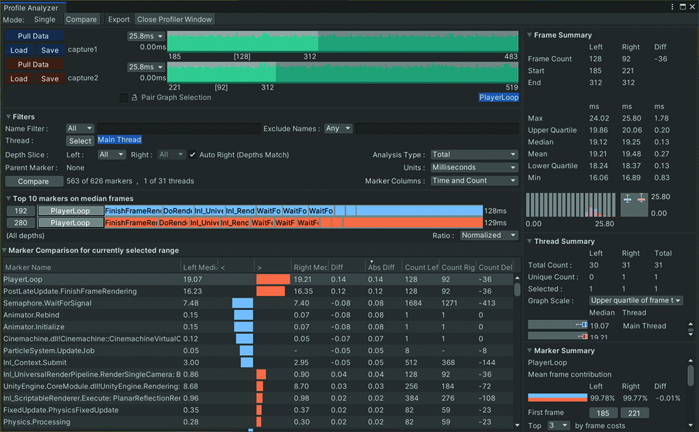 The Profile Analyzer main window overview