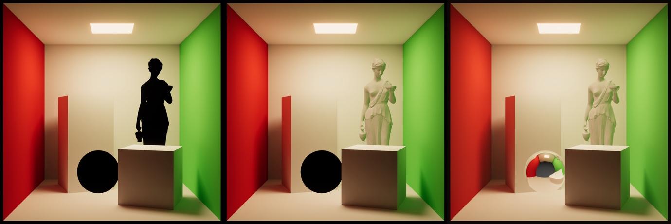 Cornell Box scene with a non-lightmapped metallic sphere and a statue: Both objects are black when no Light Probes or Reflection Probes are present (left). Diffuse statue is visible when lit by Light Probes (center). Both the reflective sphere and the statue are visible after placing Light Probes and Reflection Probes (right).