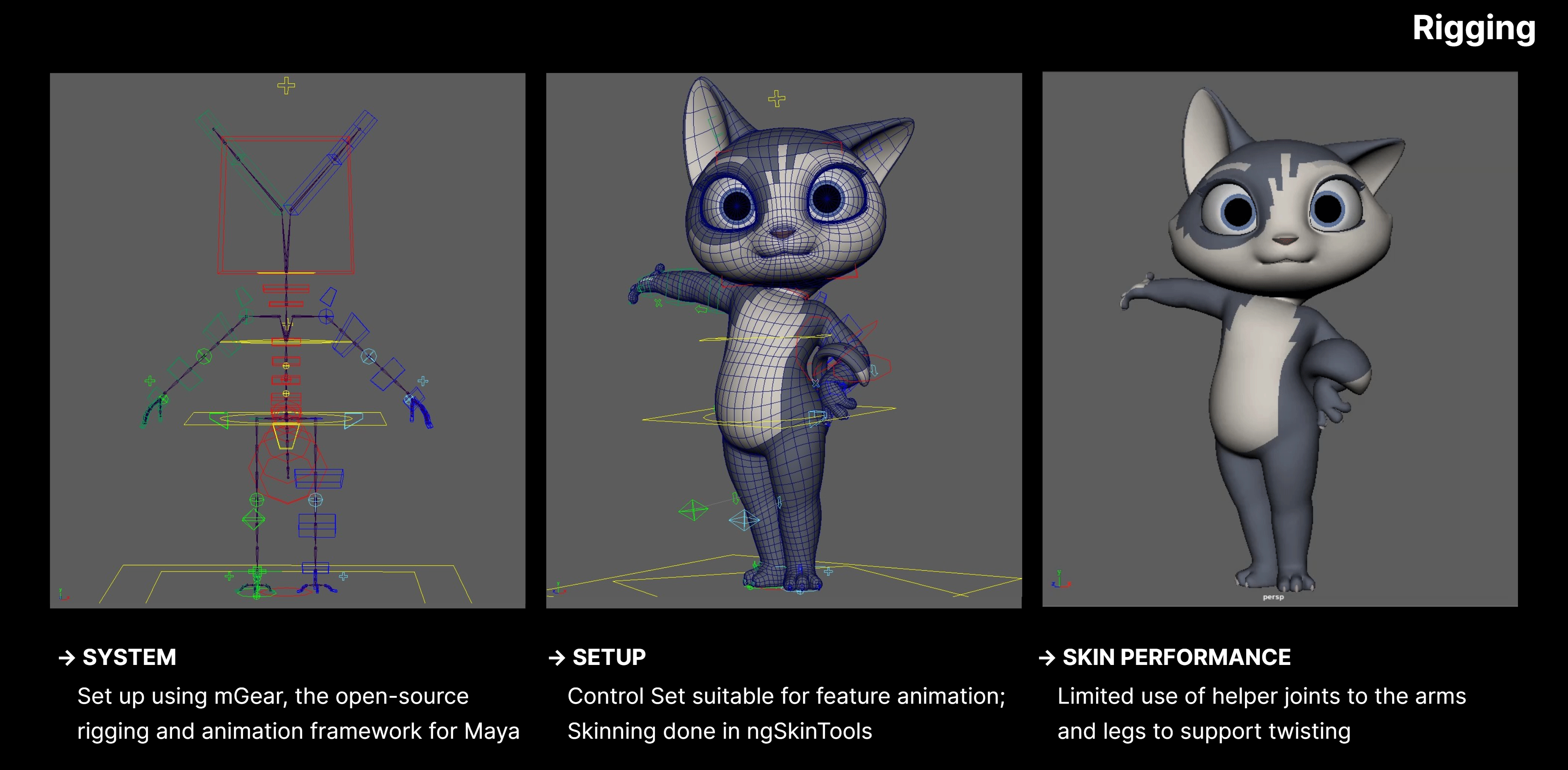 The rig has a separate hierarchy for joints so that it’s game-engine friendly 