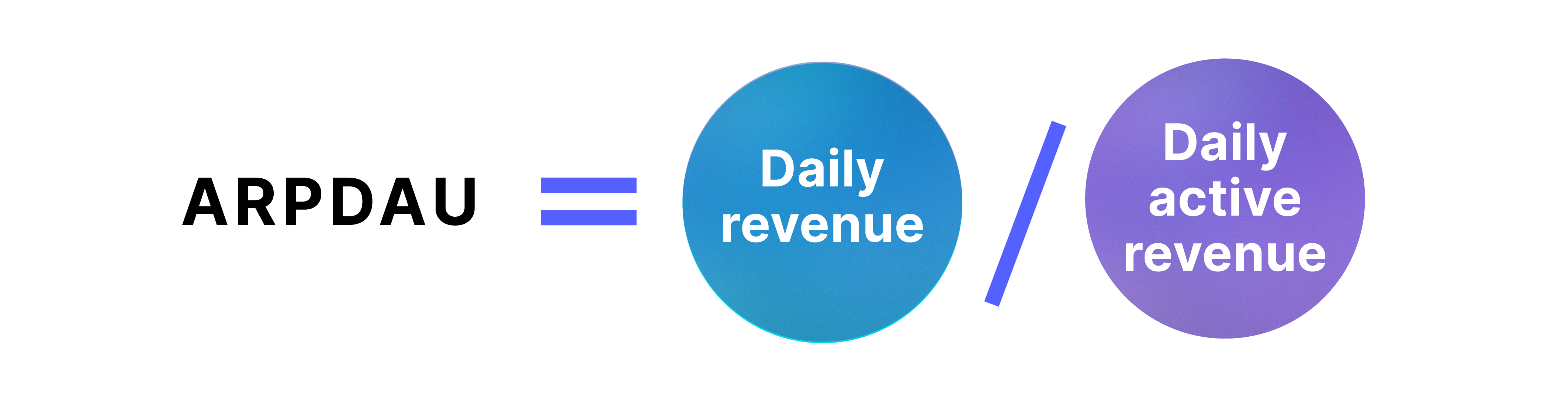 ARPDAU = Daily revenue / Daily active users