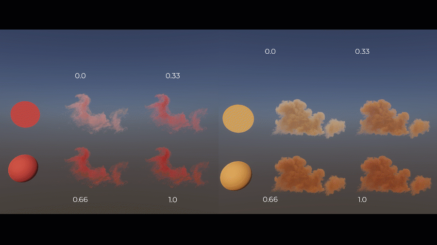 Create smoke, steam, or clouds with the same lightmaps using color and absorption strength controls