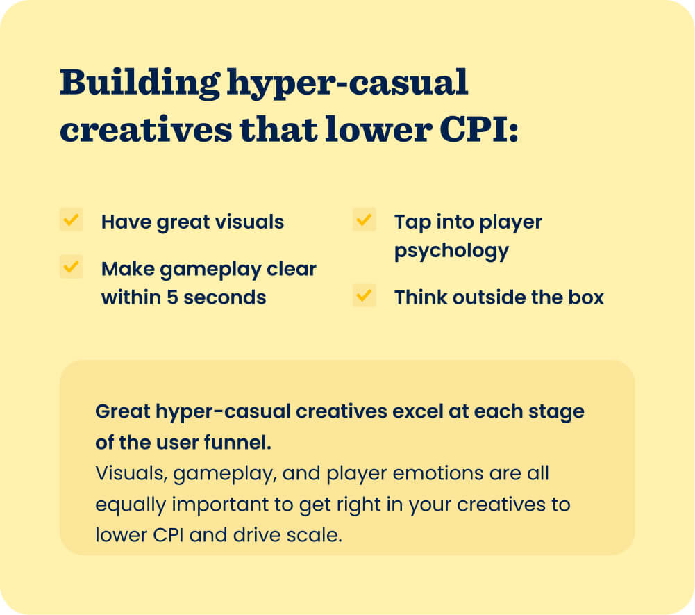 Tips card: Building hyper-casual creatives that lower CPI