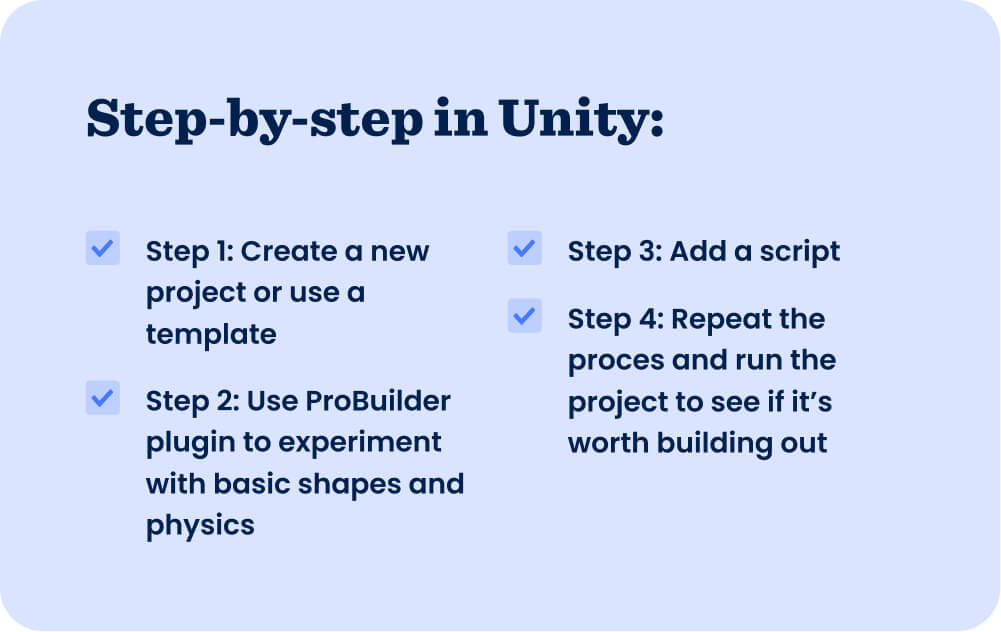 Visual representation of Carlton Forrester's four-step, step-by-step approach to creating a new project in Unity