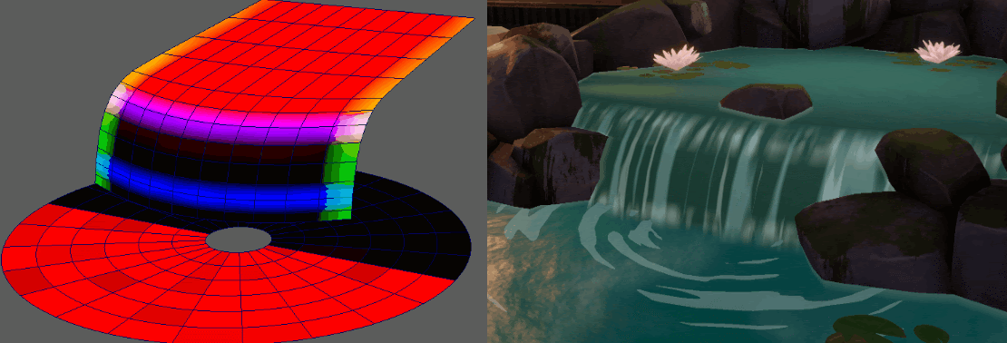 Breakdown of the primary waterfall mesh and disc-shaped plane for generating ripples
