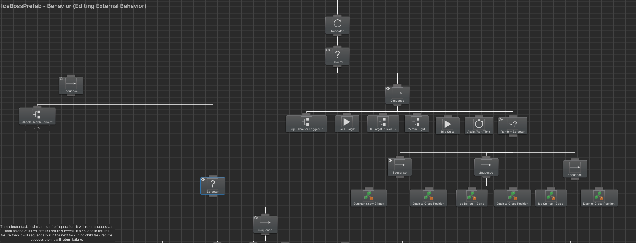 Deeper view of the behavior tree for the character of Hailga in Evil Wizard, showing the behaviors for the boss fight. (Rubber Duck Games)