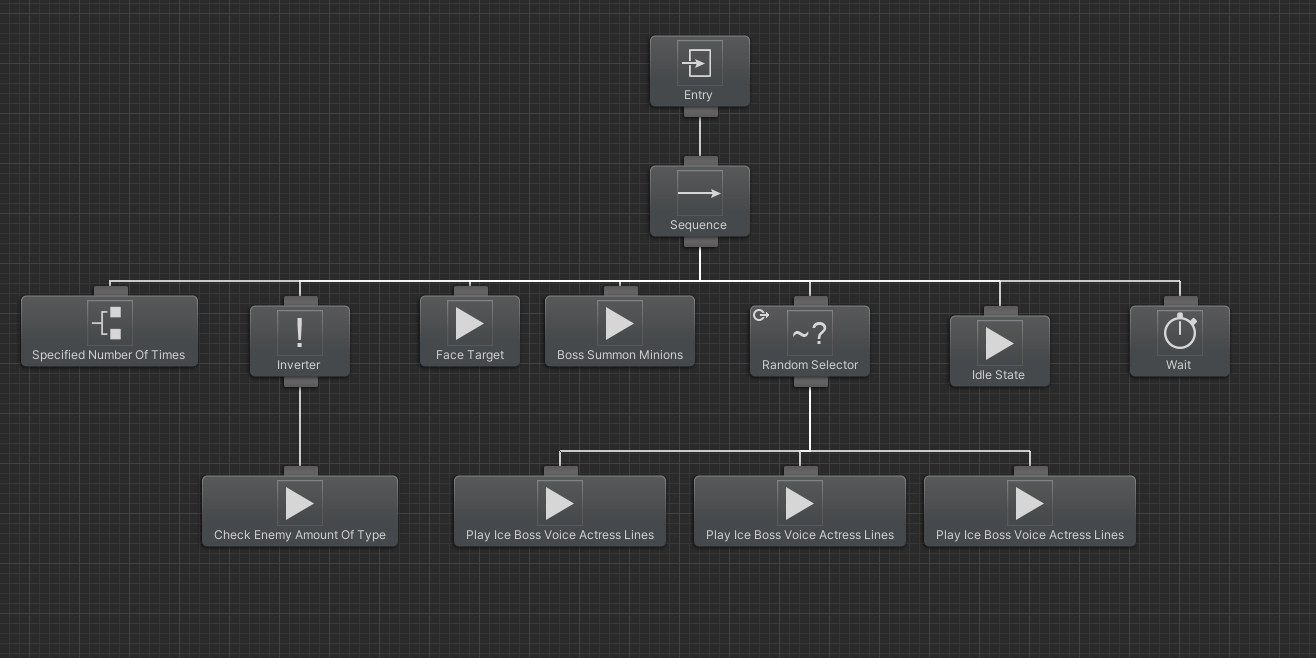 External behavior tree view for “summon snow slimes” in Evil Wizard. (Rubber Duck Games)