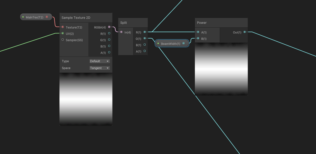 Unity Editor view of Shader Graph parts employed for the ice beam effect in Evil Wizard. (Rubber Duck Games)