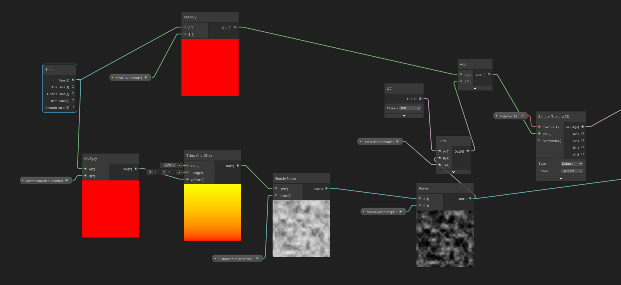 Unity Editor view of Shader Graph parts employed for the ice beam effect in Evil Wizard. (Rubber Duck Games)