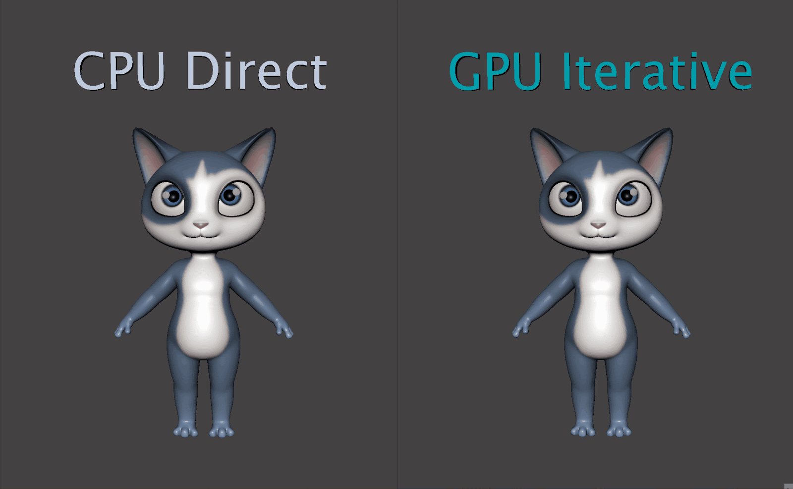 Ziva VFX 2.2’s new GPU Iterative solver simulation speed (on the right) as compared to the CPU Direct solver (on the left). For a stylized cat, the GPU solver runs about 2.3x faster, allowing for much quicker turnaround times. This simulation has been sped up 12x for demonstration.