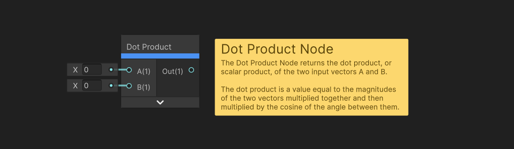 The Dot Product Node Description
