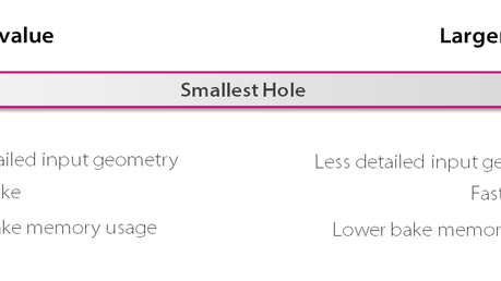 rsz_04_smallest_hole