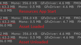 Memory usage for Resources