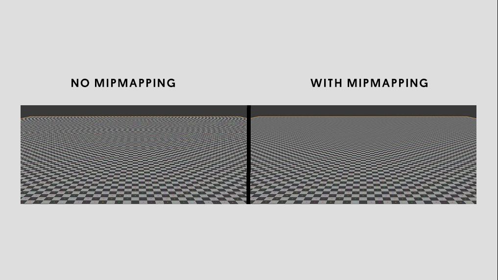 No Mipmap vs Mipmapping
