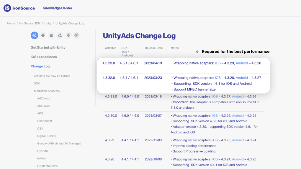 Unity Ads Change Log in the ironSource Knowledge Center
