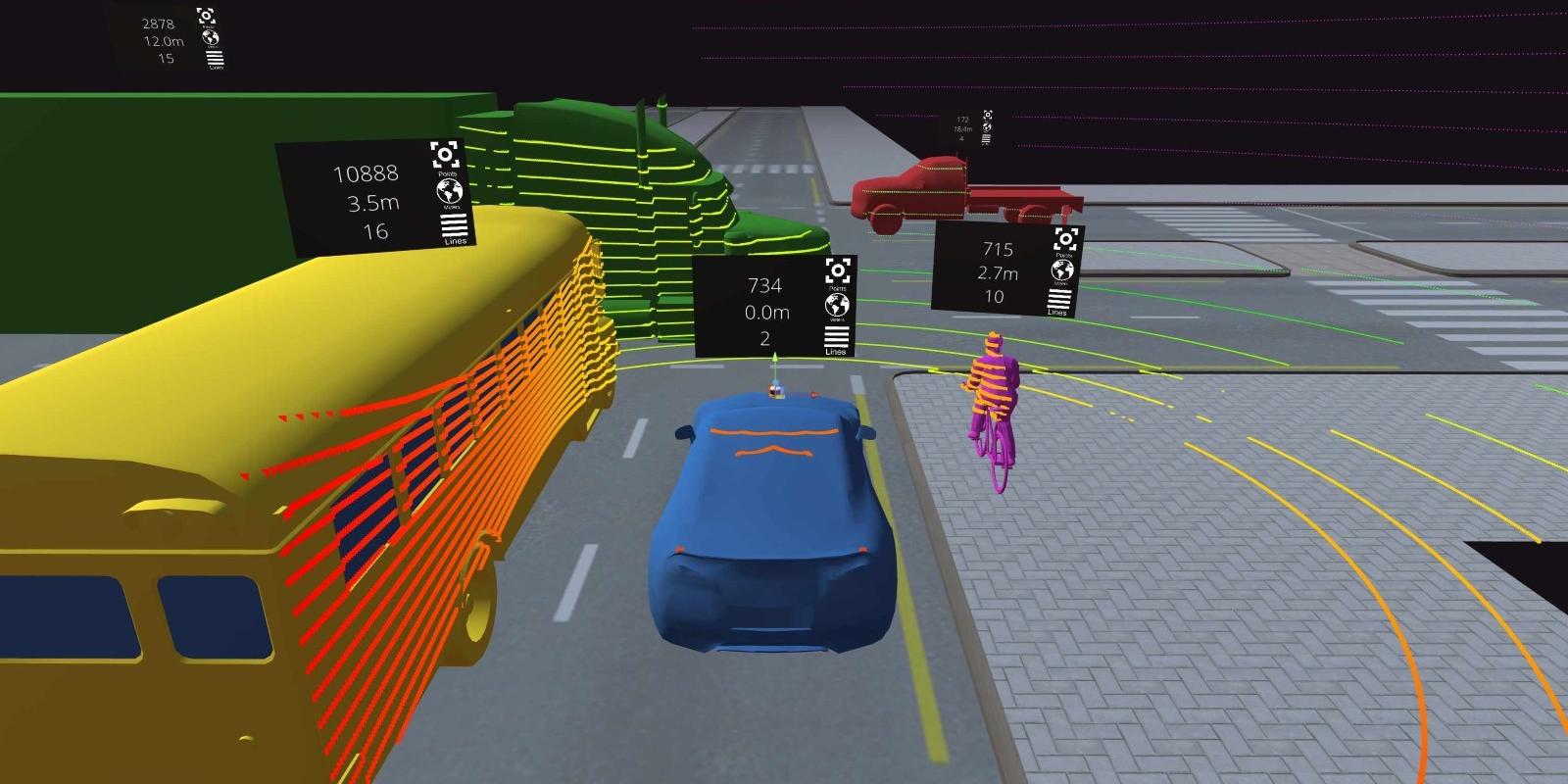Vehicles in Lidar simulation